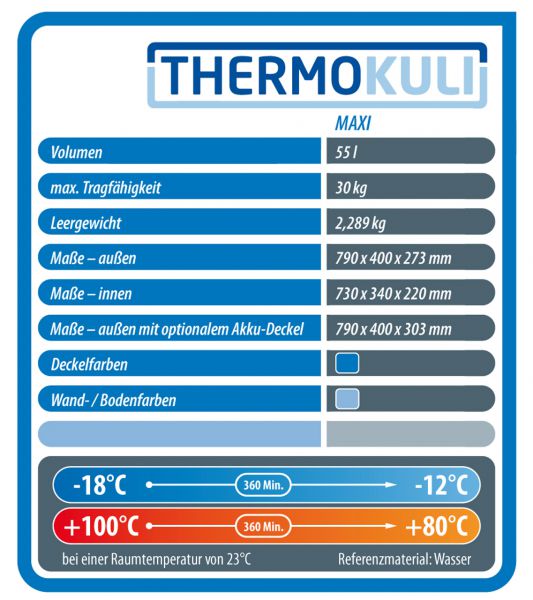 ThermoKuli Maxi Basic, Gastronorm 1 1/3, EPP-Thermobox