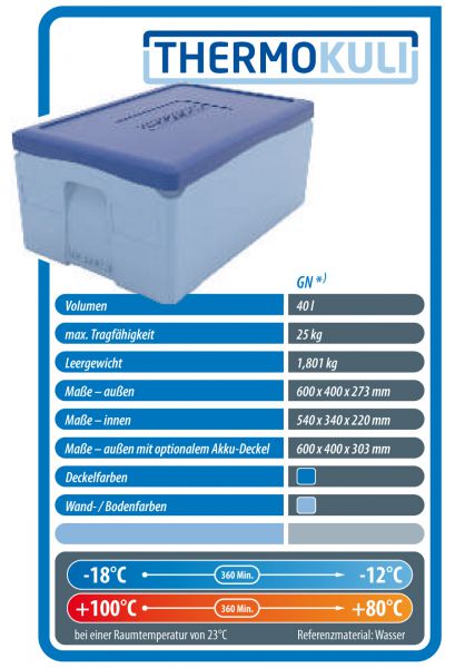 ThermoKuli GN Basic, Gastronorm 1/1, EPP-Thermobox